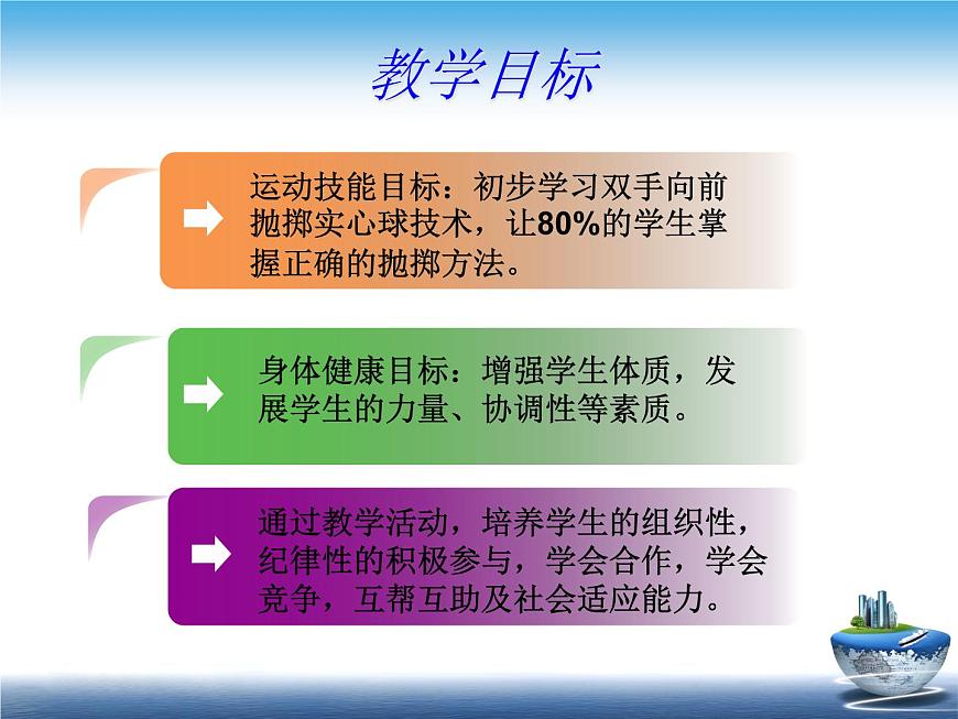 人教版三_四年級(jí)體育與健康 4.3.3雙手前擲實(shí)心球 說課 課件(27ppt)第5頁