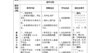 体育五至六年级第十二章 五、六年级体育与健康教学经验交流教案