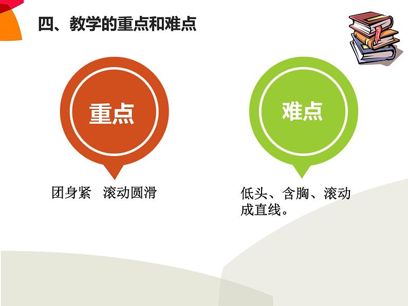 体育与健康人教版1~2年级全一册 5.3 技巧(课件)第5页
