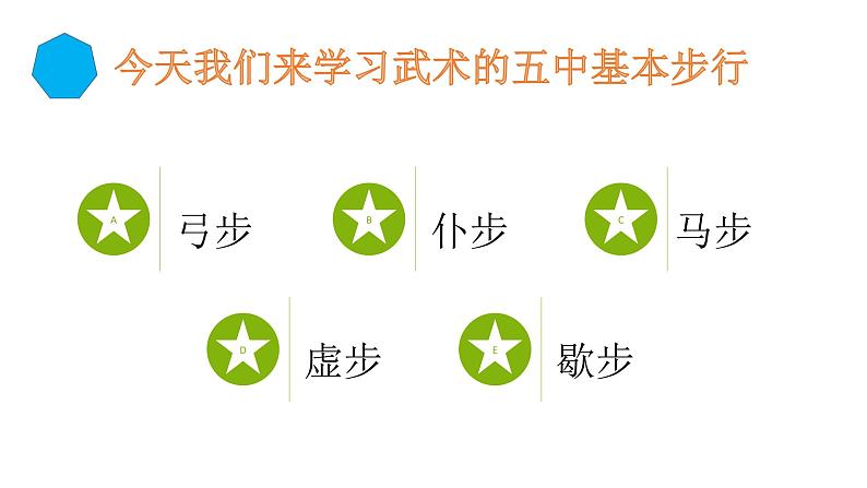 体育与健康人教版1~2年级全一册 7.1 武术基本功(课件)第3页