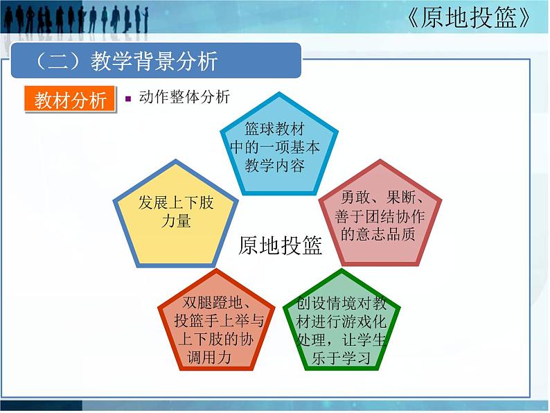 体育与健康人教版1~2年级全一册 6.1 小篮球游戏——投球进筐游戏(课件)05