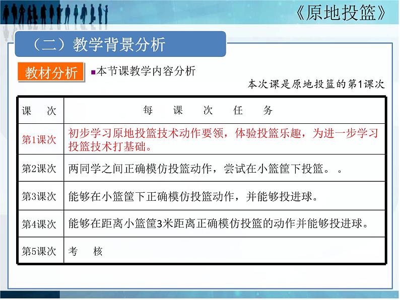 体育与健康人教版1~2年级全一册 6.1 小篮球游戏——投球进筐游戏(课件)06