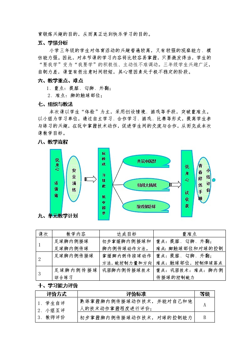体育与健康人教版3~4年级全一册 6.2 足球-脚内侧传球(1) 教案第2页