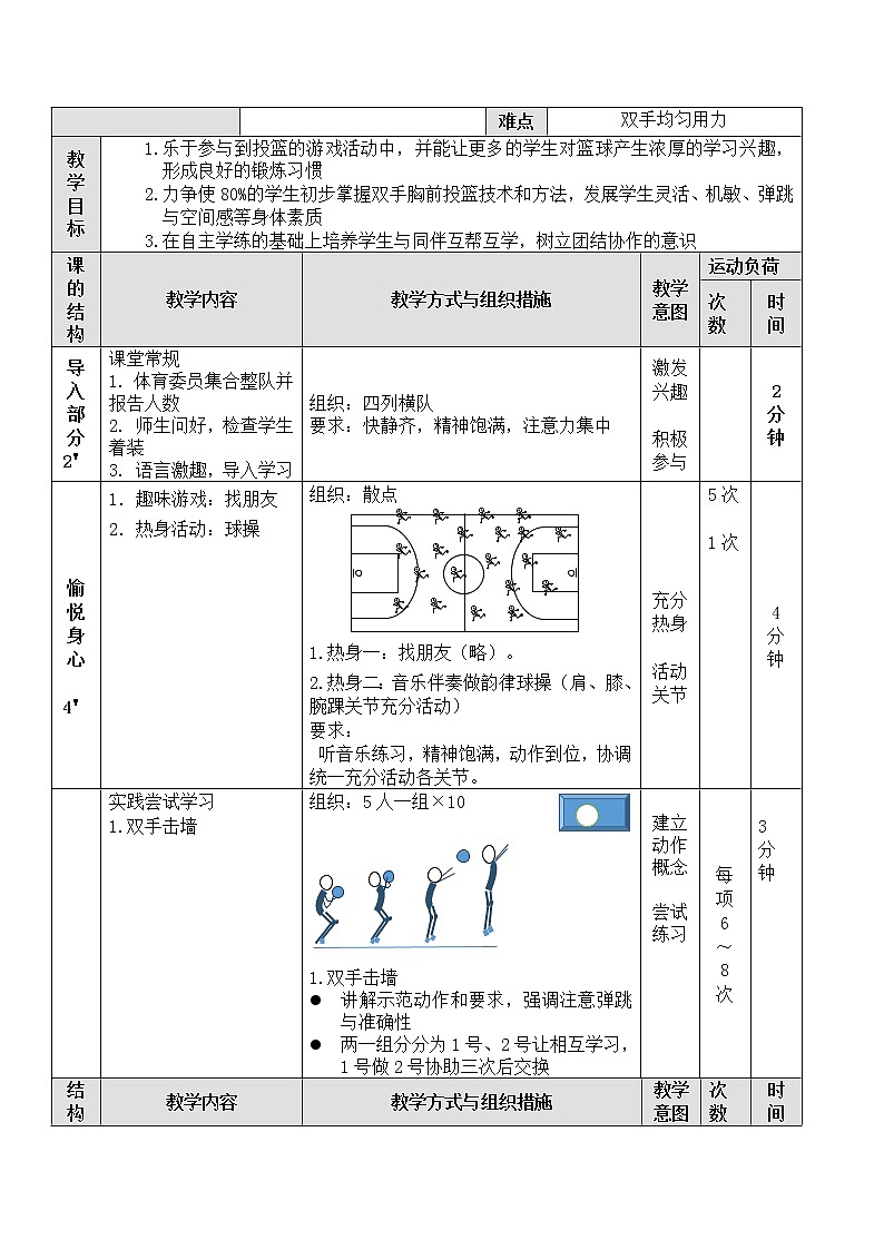 体育与健康人教版3~4年级全一册 :原地双手胸前投篮2 教案第3页