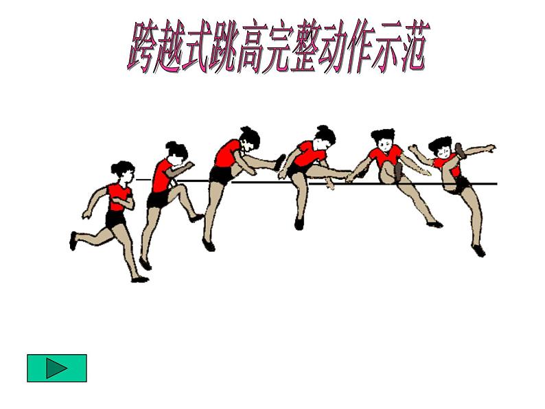体育与健康人教版5~6年级全一册 4.2 跳跃(1)(课件)第2页