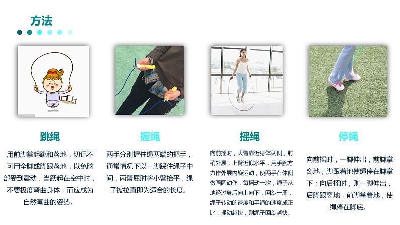 体育与健康人教版5~6年级全一册 5.3 跳绳(课件)第8页