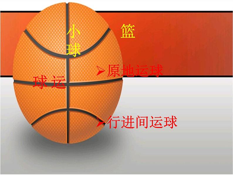 体育与健康人教版5~6年级全一册 6.1 小篮球(课件)第3页