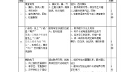 小学体育人教版五至六年级第二章 教学内容及课时分配示例教学设计