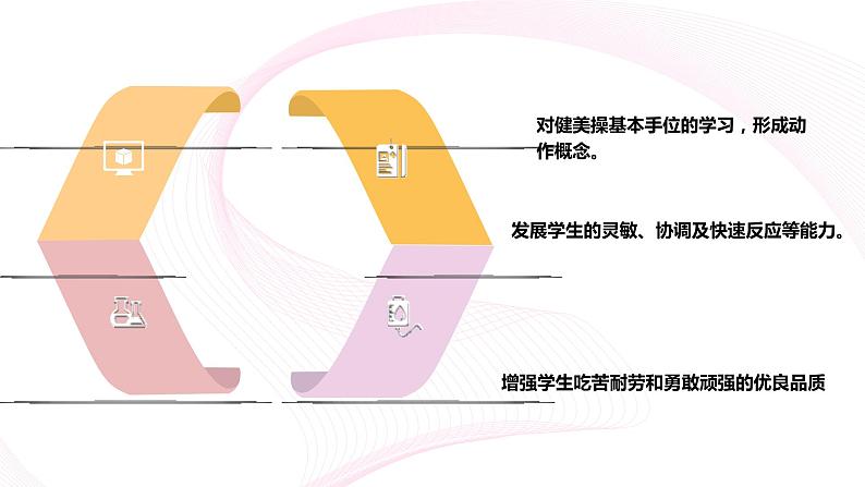 小学体育 五年级 健美操基本手位及步法动作学习(三) 课件第4页