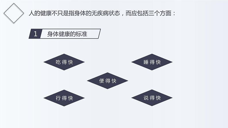 体育运动与身心健康(课件)人教版体育五年级上册第5页