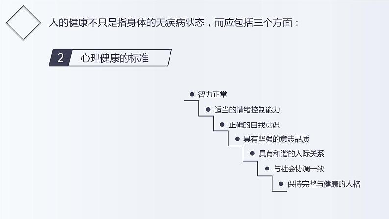 体育运动与身心健康(课件)人教版体育五年级上册第6页