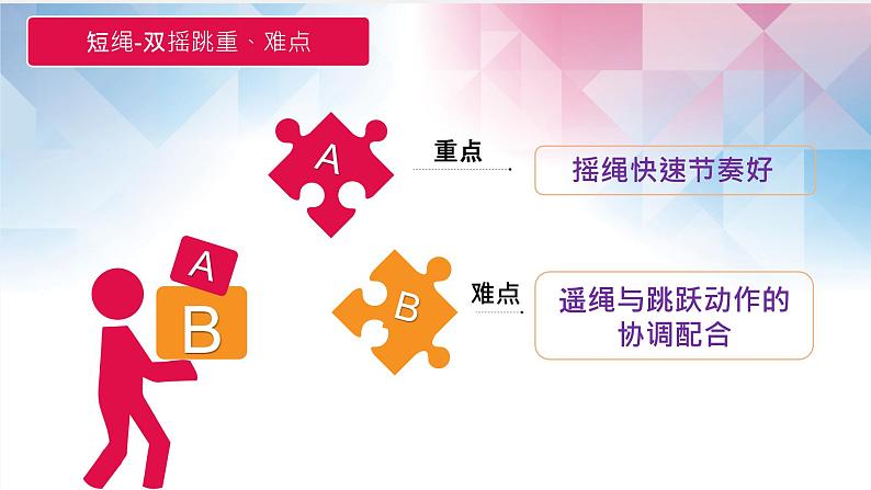 小学 六年级 体育 短绳—双摇跳 课件05