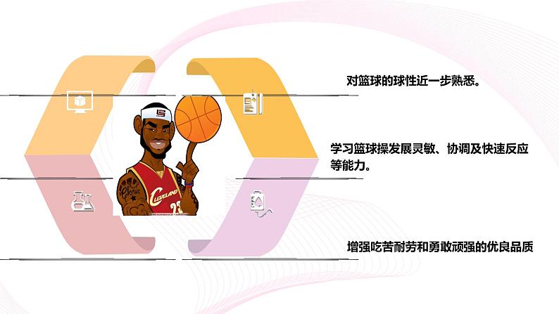 小学体育 五年级 篮球操 课件04