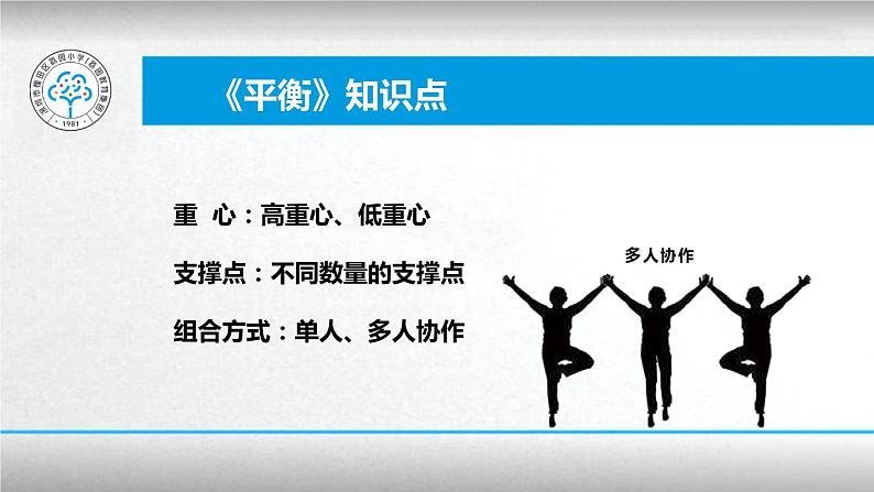小学体育 五年级 平衡与体能 课件04