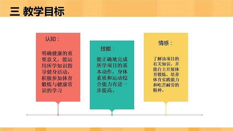 小学体育 五年级 水平三 疫”起运动—核心力量训练 课件第5页