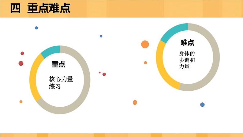小学体育 五年级 水平三 疫”起运动—核心力量训练 课件第6页