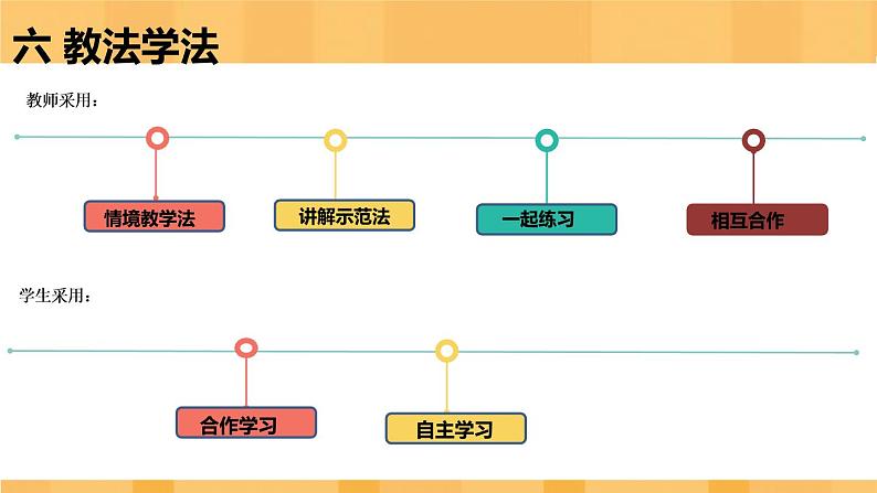 小学体育 五年级 水平三 疫”起运动—核心力量训练 课件第8页