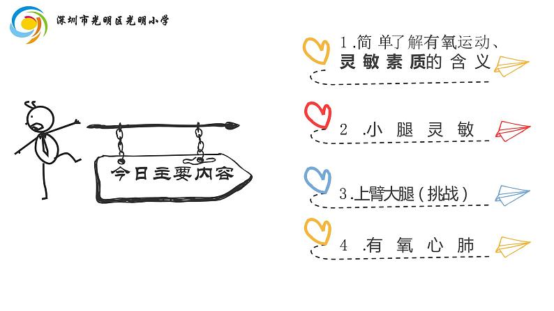 小学体育 五年级《室内健身操系列有氧 灵敏教学PPT课件》课件第2页