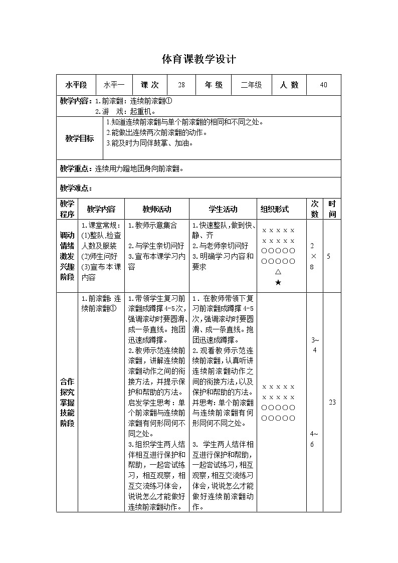 二年级下册体育表格式教案-22 前滚翻:连续前滚翻-通用版01