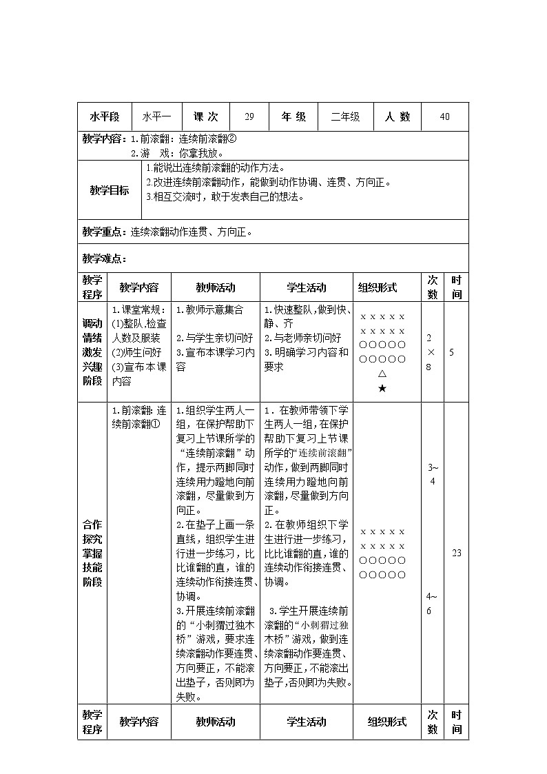 二年级下册体育表格式教案-22 前滚翻:连续前滚翻-通用版03