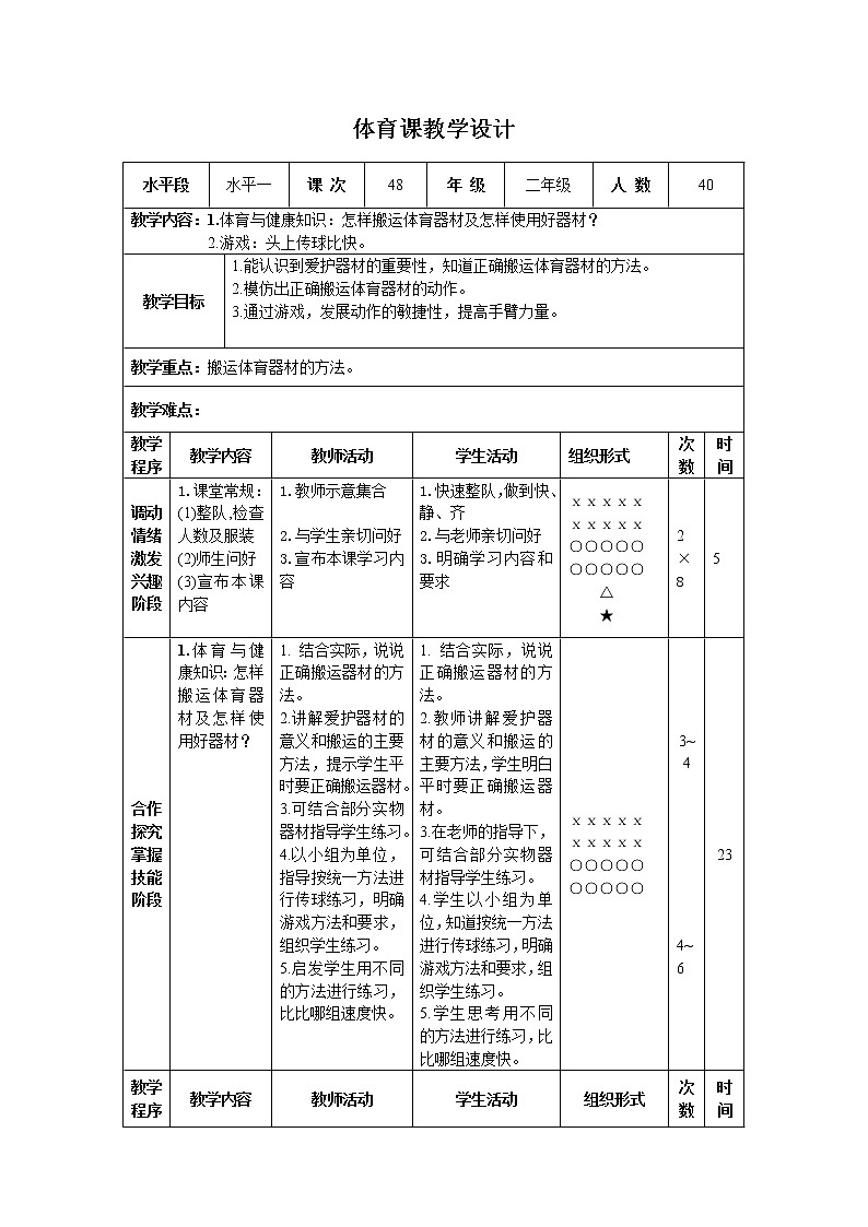 二年级下册体育表格式教案-35 体育与健康知识:怎样搬运体育器材及怎样使用好器材?-通用版01
