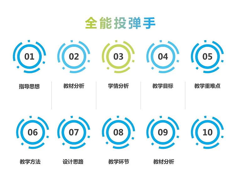 体育与健康人教版六年级全一册全能投弹手教学课件第2页