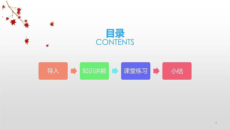 体育与健康人教版六年级全一册原地单手肩上投篮课件02