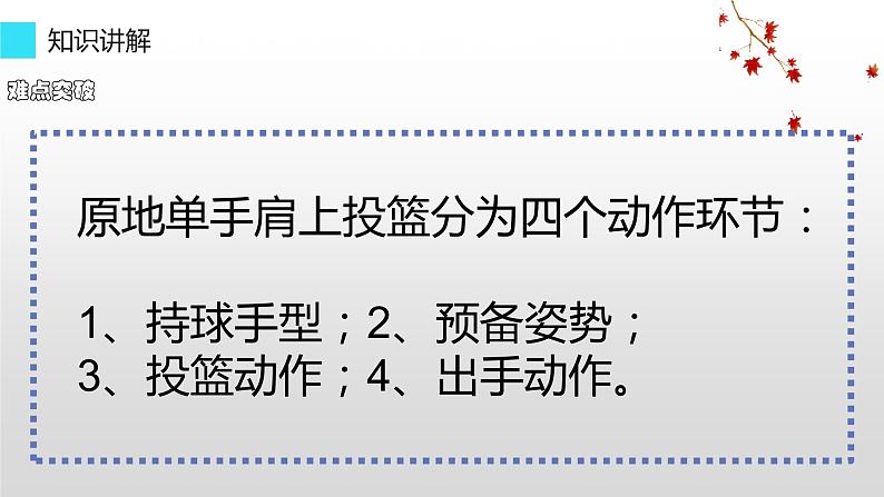 体育与健康人教版六年级全一册原地单手肩上投篮课件05
