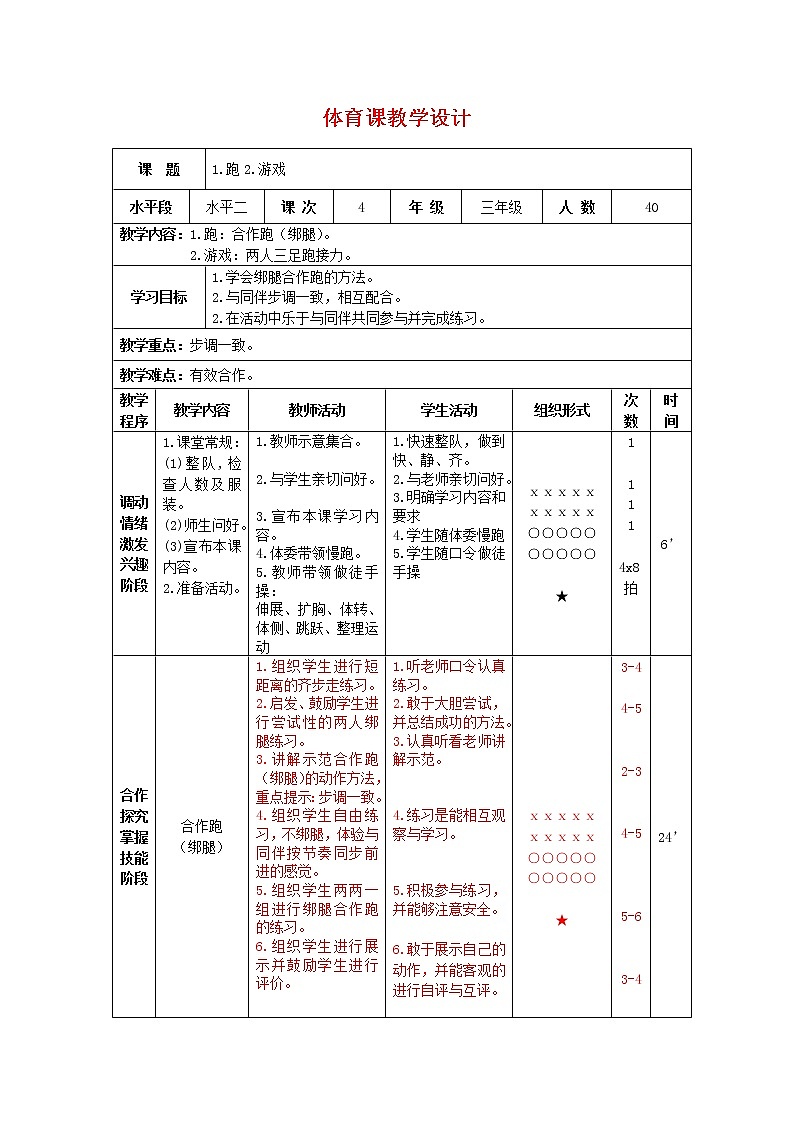 三年级下册体育表格式教案-3 跑:合作跑(绑腿)-通用版第1页