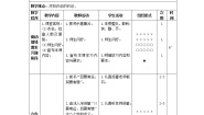 小学体育人教版三至四年级第十二章 体育与健康教学经验交流公开课表格教案及反思