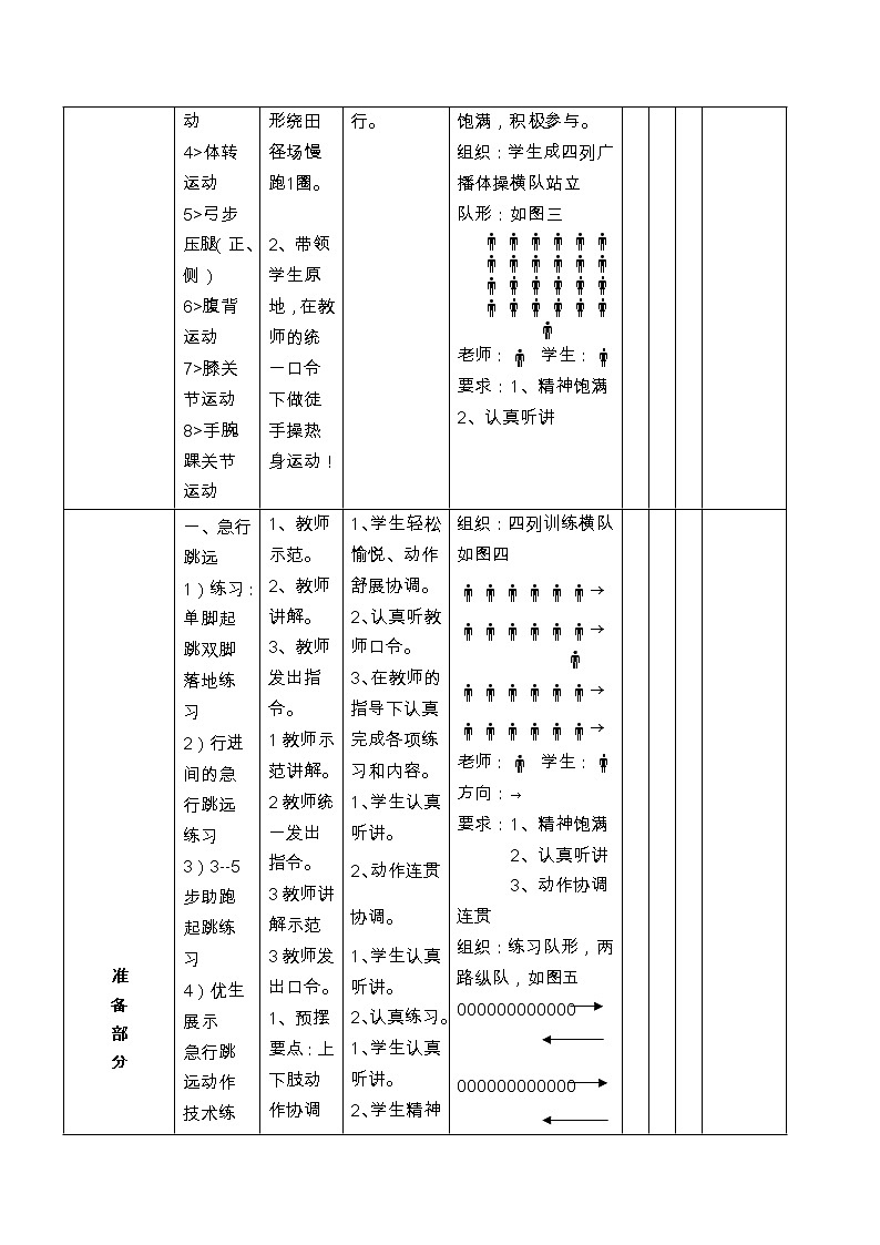 五年级上册体育教案   急性跳远第二课时   人教版第2页