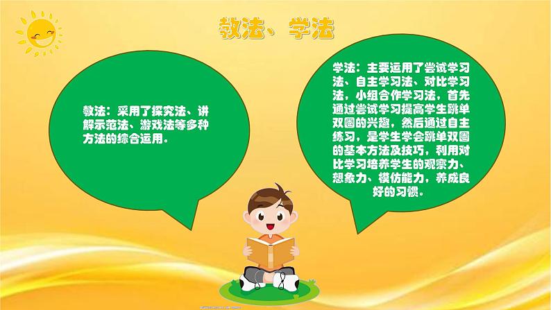 一年级上册体育课件 跳单双圈06
