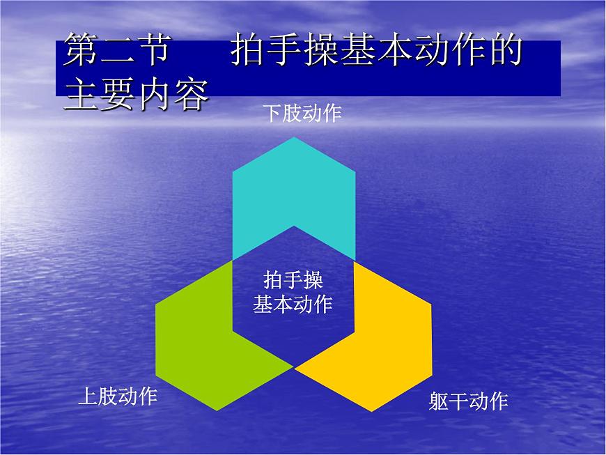 一年級上冊體育課件   拍手操13節(jié)第4頁