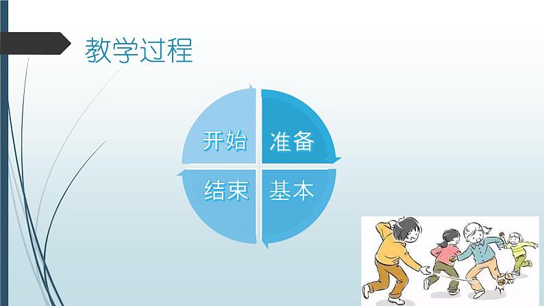 一年级上册体育课件 正向轻物投掷第7页