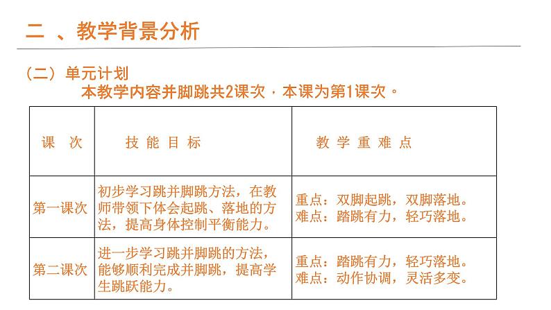 一年级上册体育课件 障碍并脚跳05