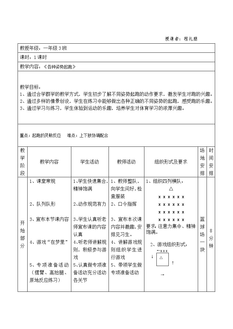 一年级上册体育教案 各种姿势起跑 人教版02