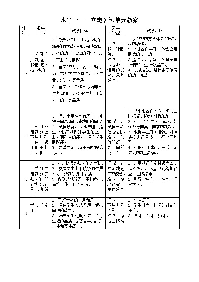 一年级上册体育教案 立定跳远 人教版第3页