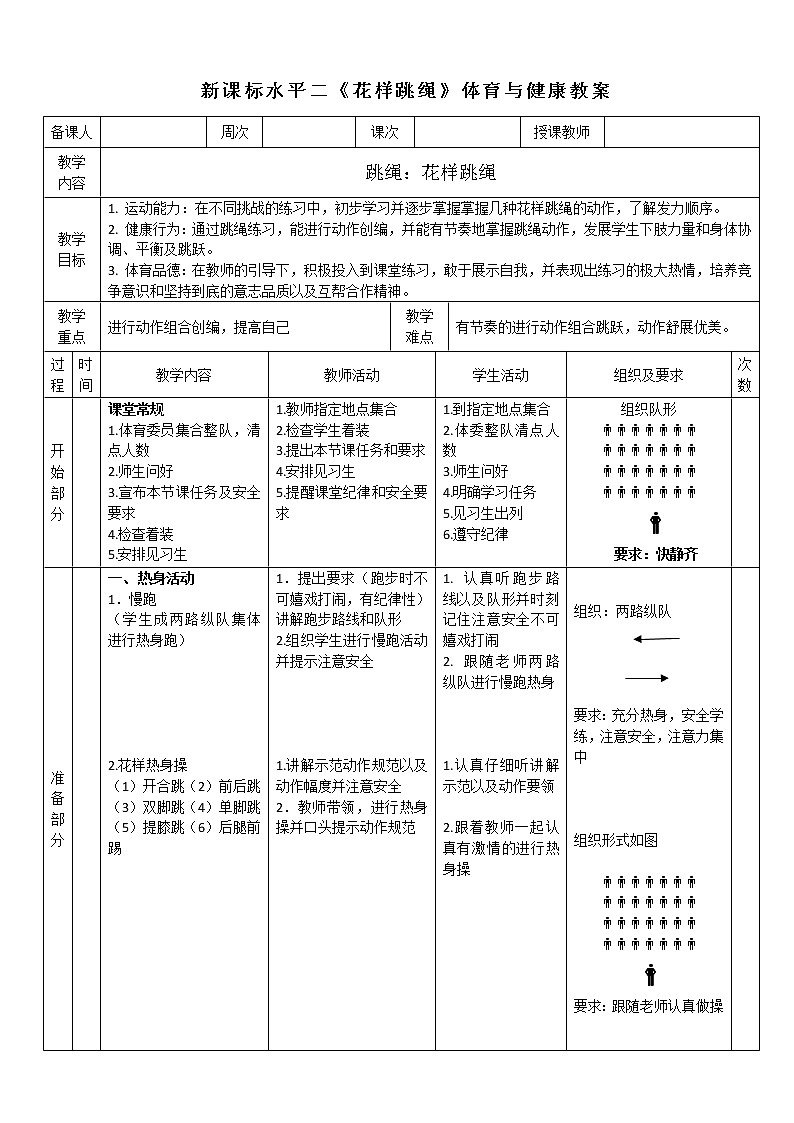 人教版体育与健康水平三五至六年级跳绳拓展《花样跳绳》教学设计01