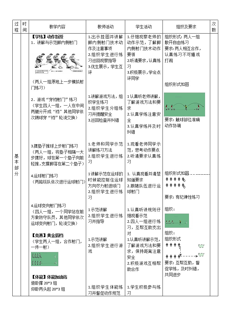 人教版体育与健康水平三五至六年级小足球《运球与射门》教学设计02