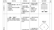 体育五至六年级第五节 支撑跳跃教案设计