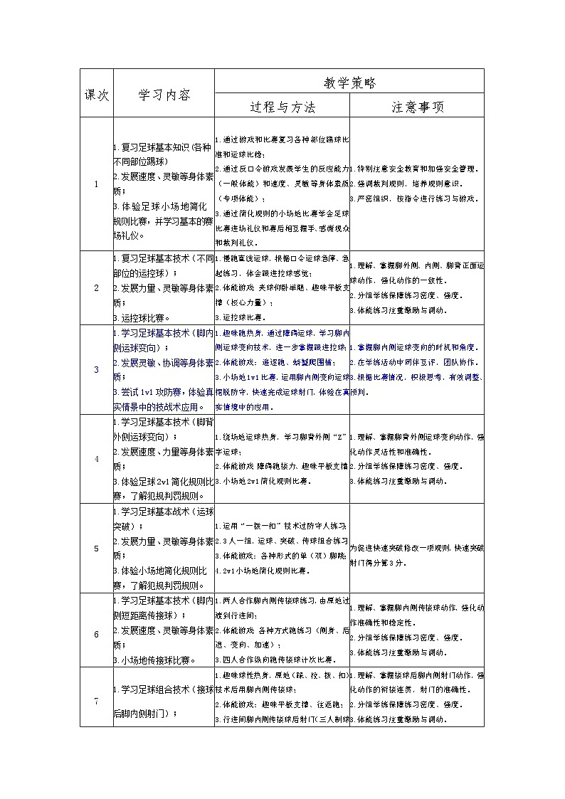 体育与健康人教版水平二 四年级  足球18课时大单元 设计  ----脚内侧运球变向 教案03
