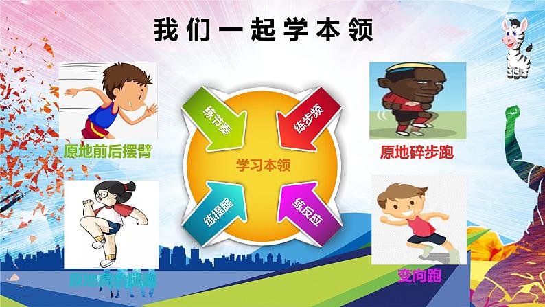 人教版体育与健康一年级(发展灵敏素质灵敏格练习与游戏)课件08