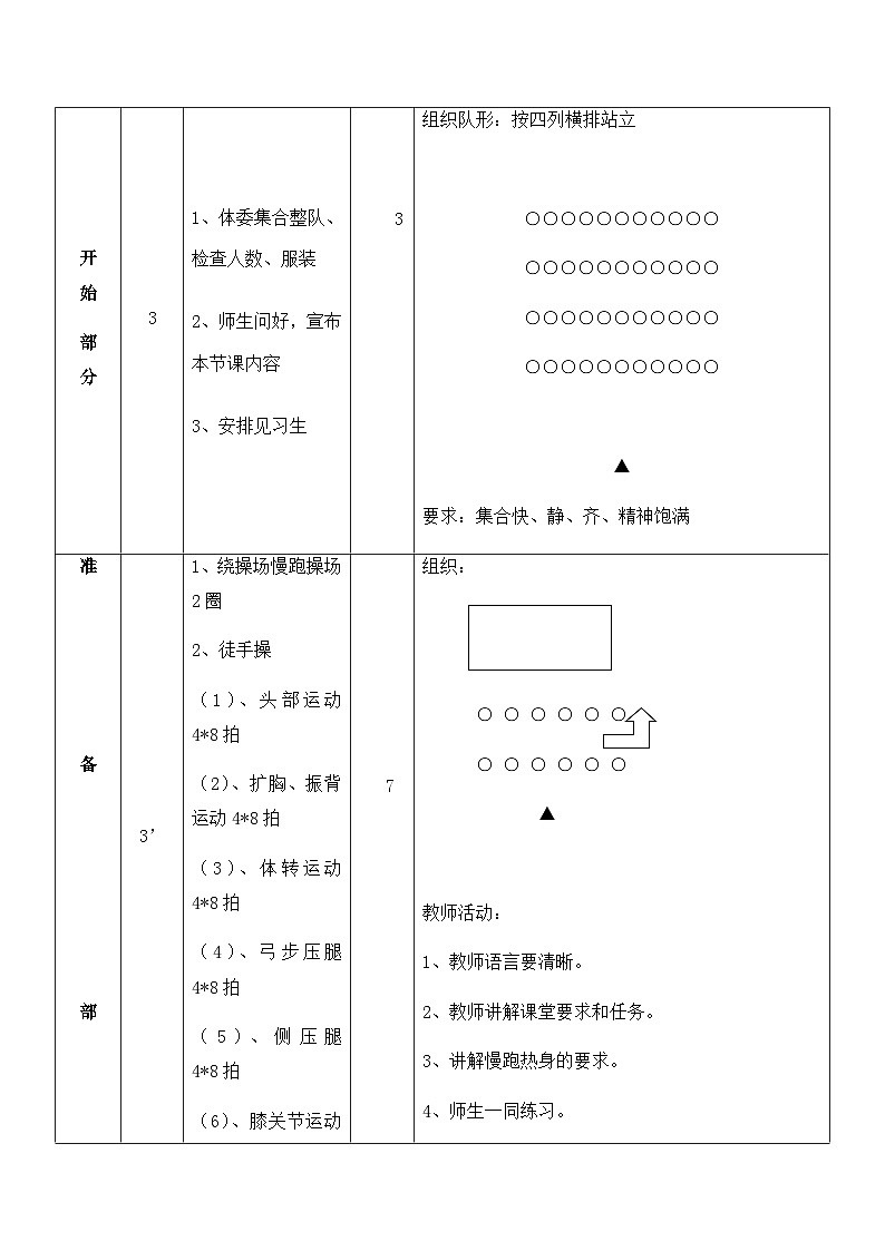 人教版 体育与健康 3-4年级全册 《队列队形:原地间的转法》(教案) (表格式)02