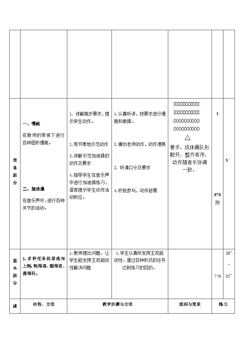 人教版 体育与健康 3-4年级全册 跳跃:多种形式的跳跃(教案) 103