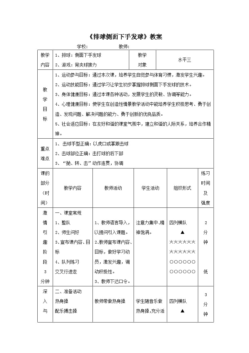 人教版 体育与健康 5-6年级全一册 侧身下手发球 教学设计第1页