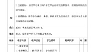 小学体育人教版五至六年级第四章 基本身体活动第二节 跳跃优秀测试题