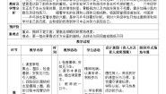 小学人教版第四节 乒乓球优秀表格教案设计