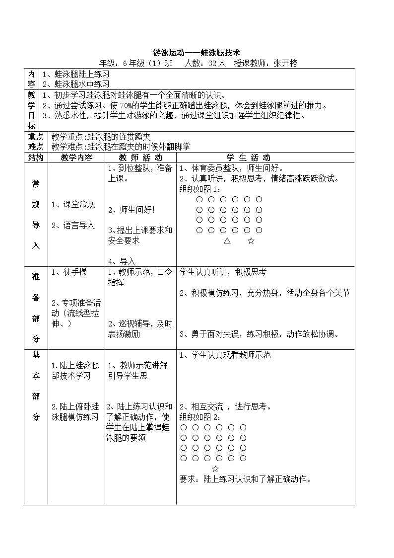 人教版 体育与健康 5-6年级全一册 蛙泳腿教案01