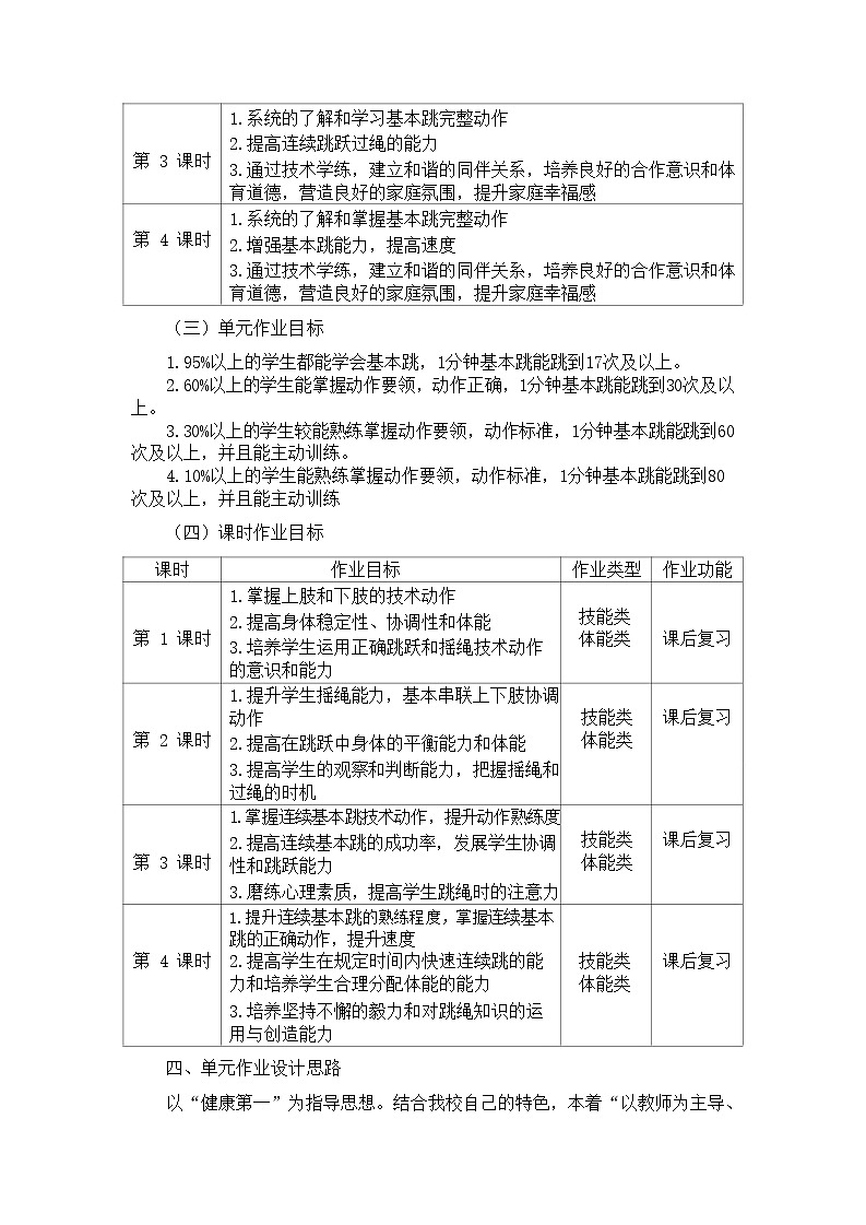 人教版 体育与健康 一年级 《跳绳:基本跳》教学设计 教案03