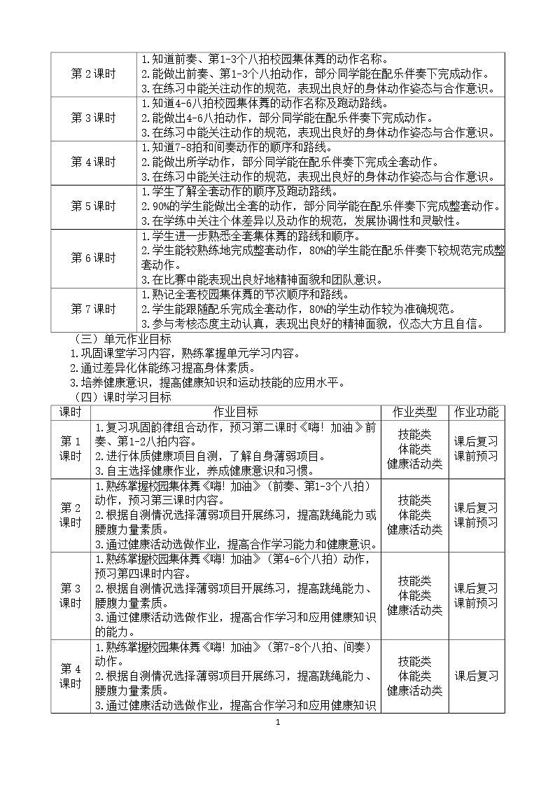 人教版 体育与健康 四年级上册 《韵律活动和舞蹈》第2页